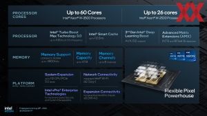 Intel Xeon-W3500- und Xeon-W2500-Serie