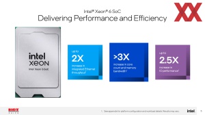 Hot Chips 2024: Intel Xeon 6 SoC