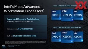 Intel Xeon-W3500- und Xeon-W2500-Serie