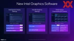 Intel Arc B580 Briefing