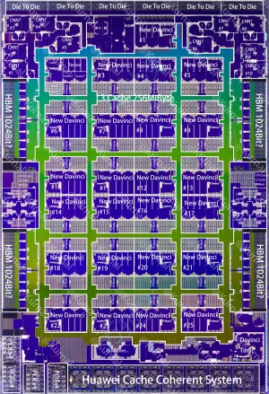 Huawei KI-Chips