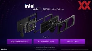 Intel Arc B580 Briefing