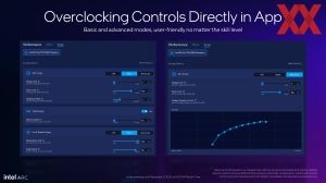 Intel Arc B580 Briefing