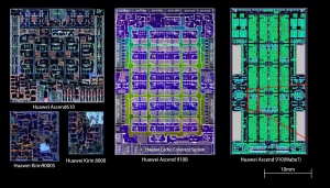 Huawei KI-Chips