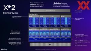 Intel Arc B580 Briefing