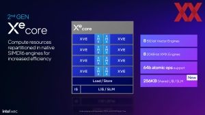 Intel Arc B580 Briefing