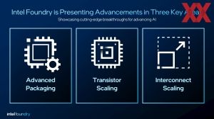 IEDM 2025 Intel Briefing