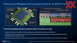 IEDM 2025 Intel Briefing