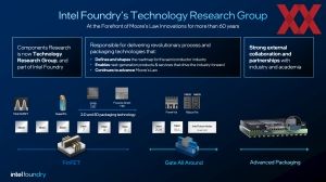 IEDM 2025 Intel Briefing