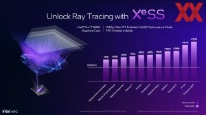 Intel Arc B580 Briefing