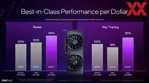 Intel Arc B580 Briefing