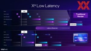 Intel Arc B580 Briefing