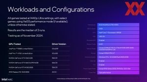 Intel Arc B580 Briefing