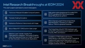 IEDM 2025 Intel Briefing