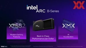 Intel Arc B580 Briefing