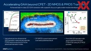 IEDM 2025 Intel Briefing