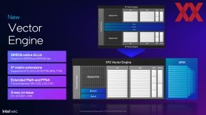 Intel Arc B580 Briefing