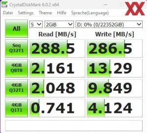 Western Digital Gold 24 TB WD241KRYZ