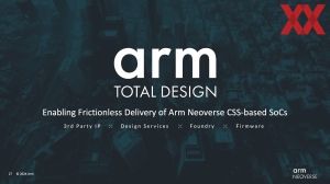 ARM Neoverse CSS N3 und V3