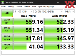 Die SATA-6GBit/s-Performance über den X670-Chipsatz