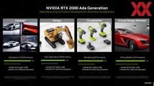 NVIDIA RTX 2000 Ada Generation