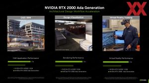 NVIDIA RTX 2000 Ada Generation