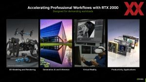 NVIDIA RTX 2000 Ada Generation