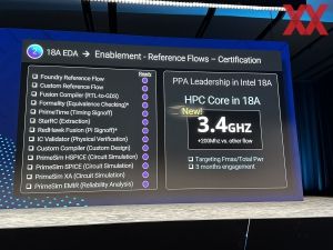 Intel IFSDC EDA-Partner