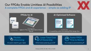 Intel FPGA Vision 2024