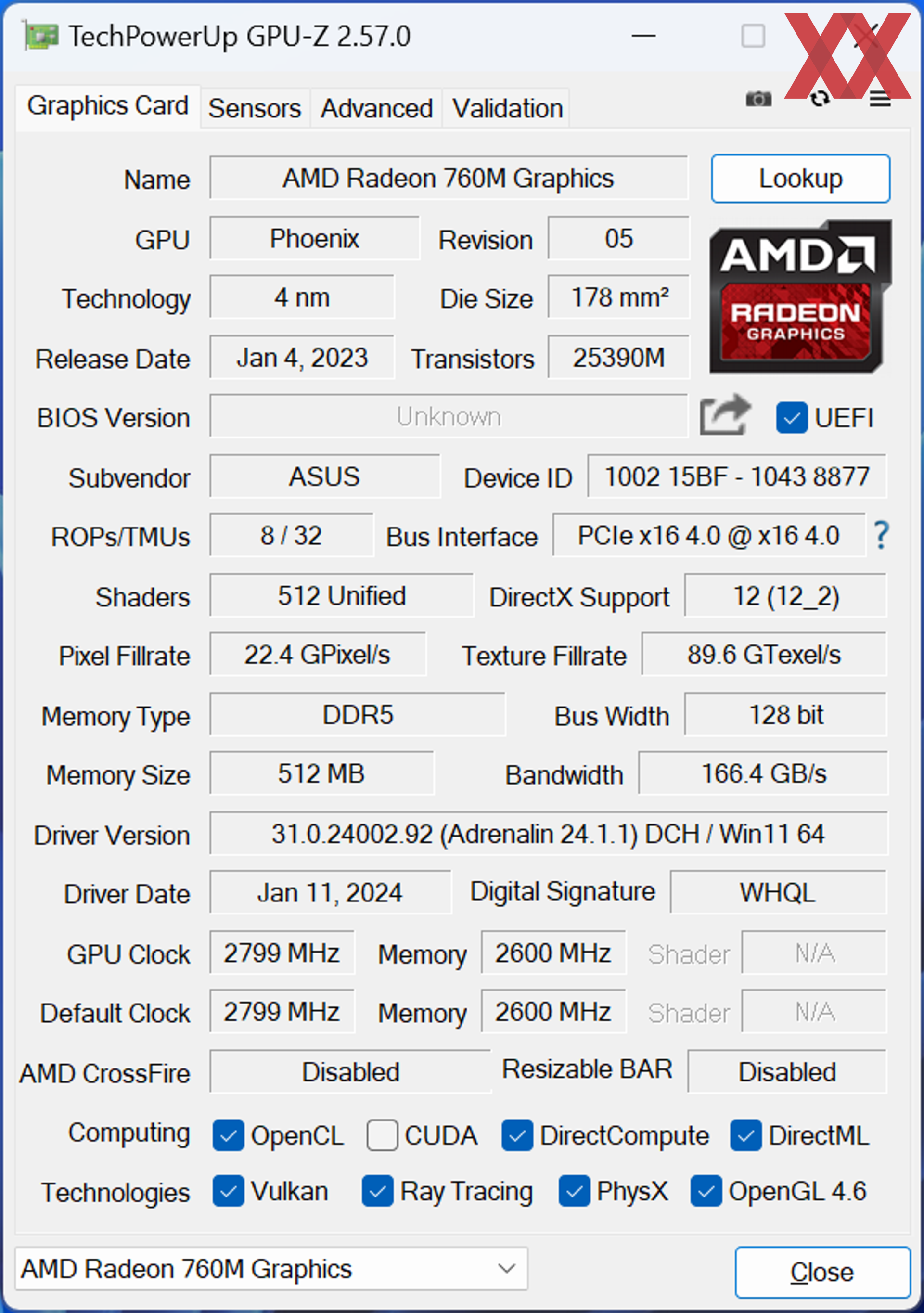 Тест и обзор: Ryzen 5 8600G – процессор с мощным iGPU - Hardwareluxx Russia