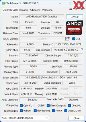 AMD Ryzen 5 8600G