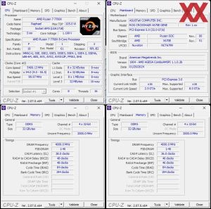 oben links: CPU-OC; unten links: RAM-OC (XMP); unten rechts: manuelles RAM-OC