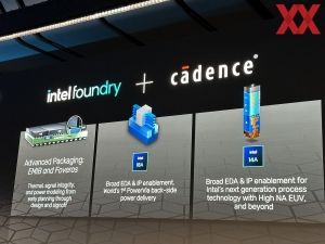 Intel IFSDC EDA-Partner