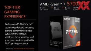 AMD CES 2024 Briefing