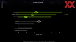 NVIDIA CES 2023