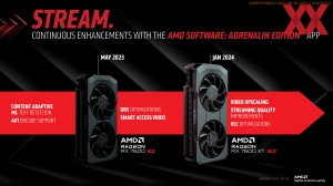 AMD Radeon RX 7600 XT