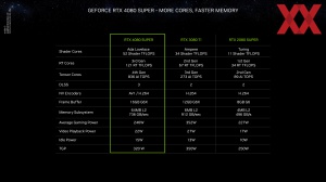 NVIDIA CES 2023