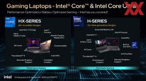 Intel CES 2024 Client-CPUs