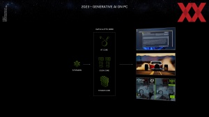 NVIDIA CES 2023