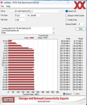 Toshiba MG10F 22 TB MG10AFA22TE