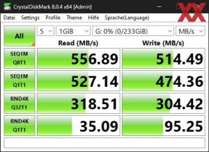 Die SATA-6GBit/s-Performance über den Z790-Chipsatz