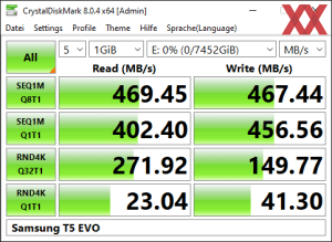 Samsung Portable SSD T5 EVO