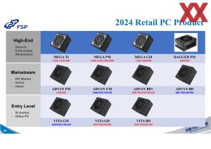 FSP Product Roadmap 2024