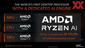 AMD CES 2024 Briefing