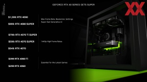 NVIDIA CES 2023