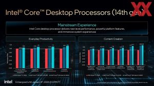 Intel CES 2024 Client-CPUs