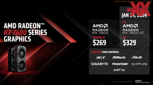 AMD Radeon RX 7600 XT