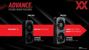 AMD Radeon RX 7600 XT