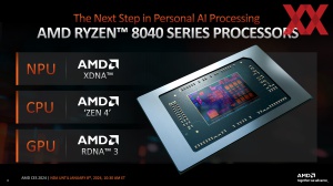 AMD CES 2024 Briefing