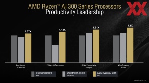 AMD Tech Day: Ryzen-AI-300-Serie